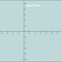 Quadratic Zeros