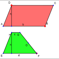 Area of a Trapezoid