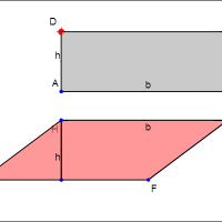 Area of a Parallelogram