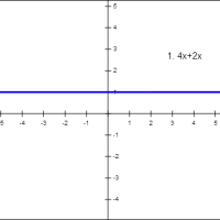 Combining Like Terms I