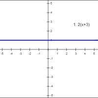 Distributive Property