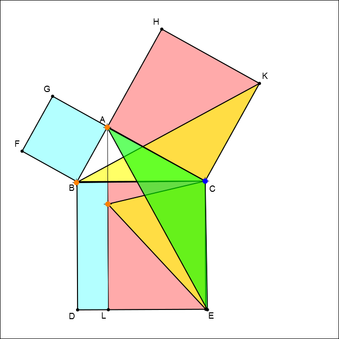 Euclid's Proof of the Pythagorean Theorem