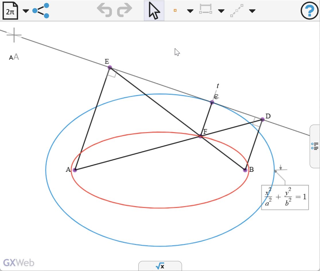 Example Conic Diagram