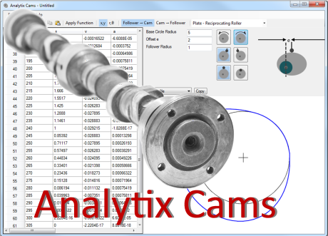 Analytix Cams