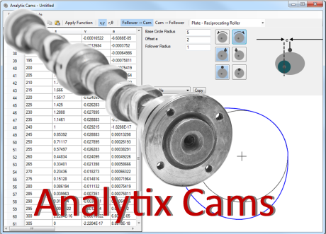 AxCams