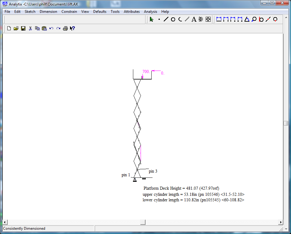 analytix lift