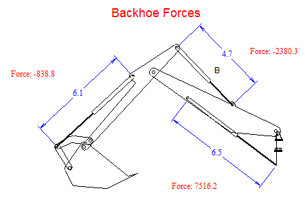 backhoe